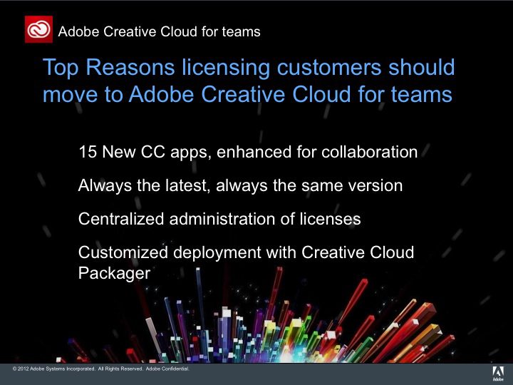 Adobe Creative Cloud for Teams